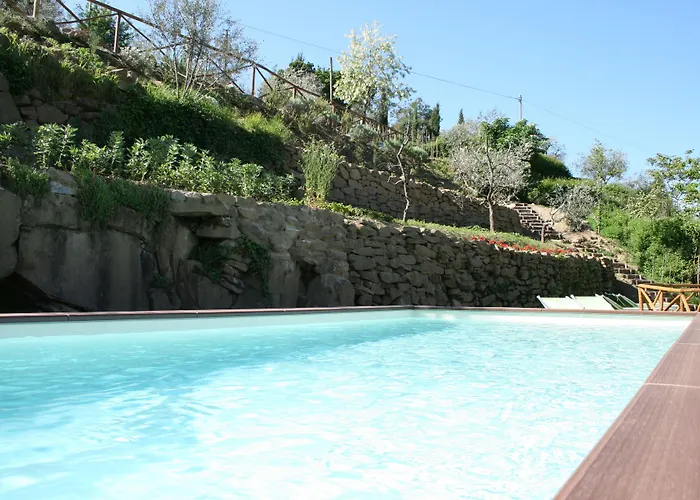Hotels in Downtown Reggello